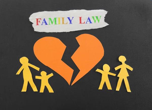 Understanding the Legal Process of Divorce in Florida with an Attorney